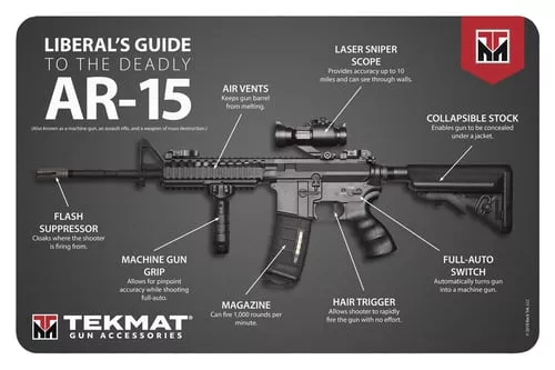 TekMat TEKR17AR15MEDIA Liberals Guide To The AR-15 Cleaning Mat Multi-Color Rubber 11"x17" AR-15 Diagram